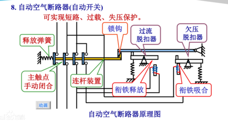 黔南布依族苗族自治州-电工证报名培训机构名单
