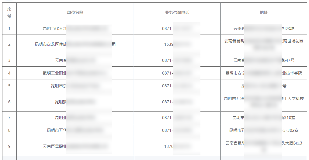 昆明低压电工报名培训机构.png